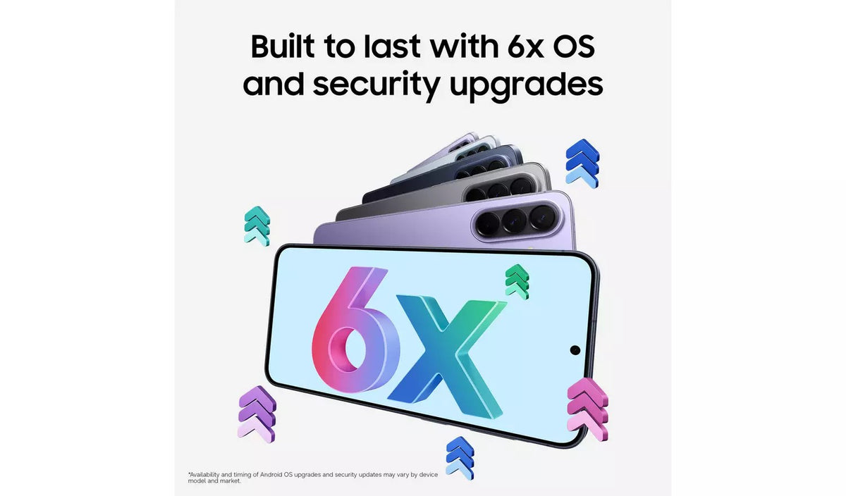 Samsung Galaxy A57 5G marketing graphic highlighting up to 6 Android OS and security updates across the colour range